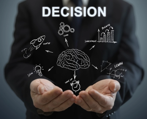 the emotion based money decisions that could be costing your business